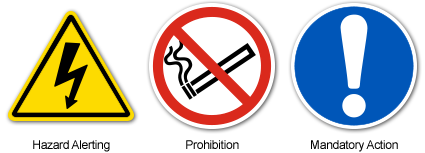 biểu tượng iso là gì