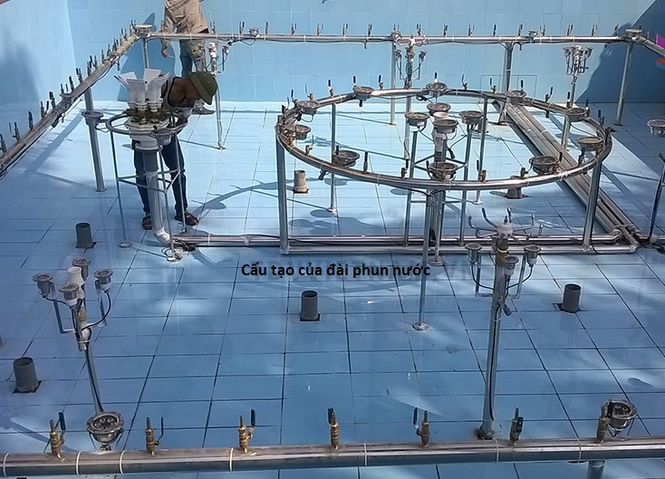 Cấu tạo của đài phun nước