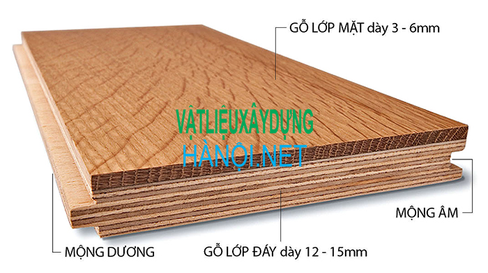 Cửa gỗ tự nhiên ghép thanh có ưu điểm gì?