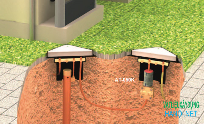 Hệ thống tiếp địa