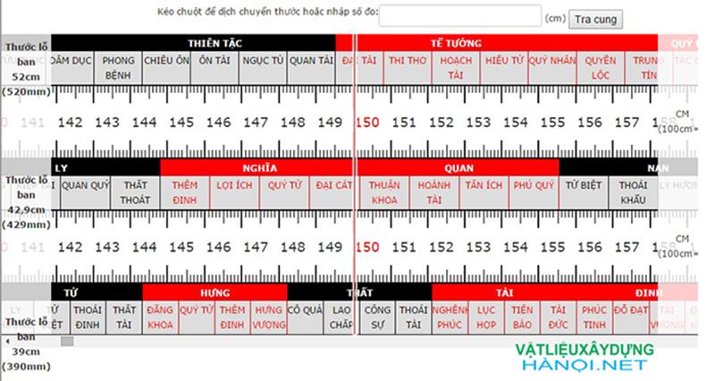 Tìm hiểu về thước Lỗ Ban