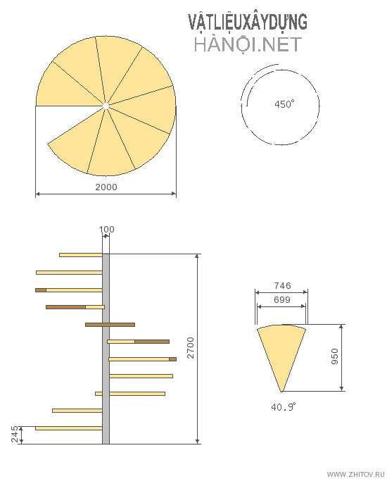Kích thước chuẩn của mẫu thiết kế cầu thang xoắn ốc