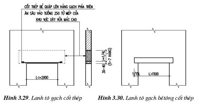 nhung dieu can biet ve lanh to 4 - Tìm hiểu lanh tô là gì? Có mấy loại và tác dụng của lanh tô trong xây dựng