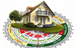 Cách xác định hướng nhà theo phong thủy